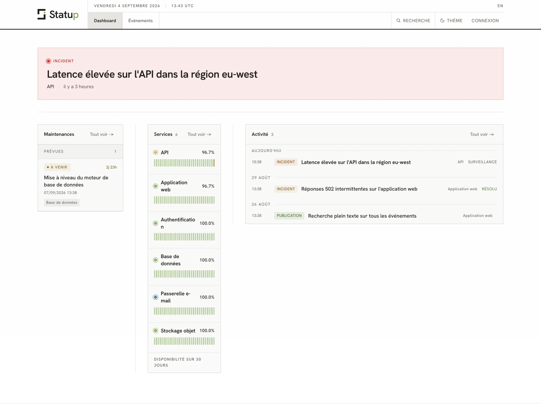 Le tableau de bord Statup : un incident ouvert sur l’API, une maintenance à venir, six services avec trente jours d’historique et une liste d’activité chronologique.